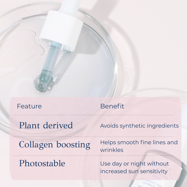 Brightening Blue - Plant-Based Retinol Alternative: Vitamin C + Bakuchiol Serum 1 fl. oz. (30ml)