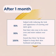 Glow Up - Face Gel Serum 1 fl. oz. (30ml)